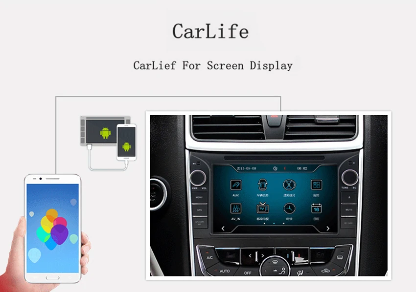 Flash Deal Car DVD Player Android Wince System For Hyundai Ix35 2016 Autoradio Car Radio Stereo GPS Navigation Multimedia Audio Video 4