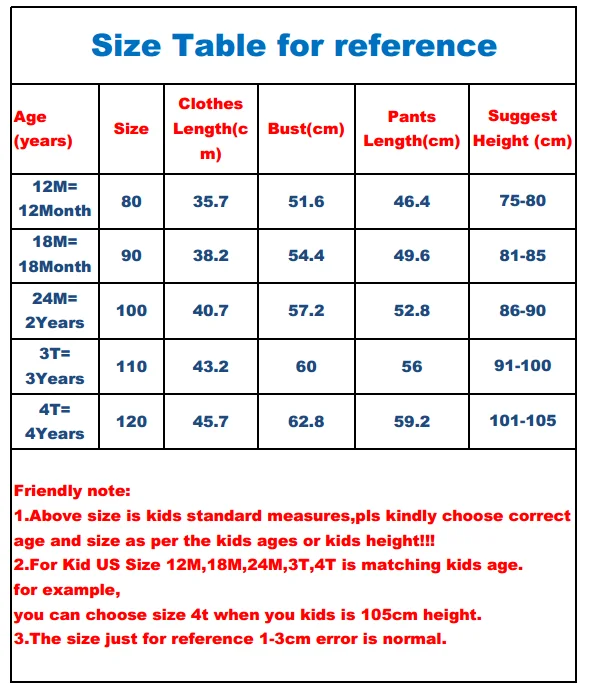 SETS062  16287 size table