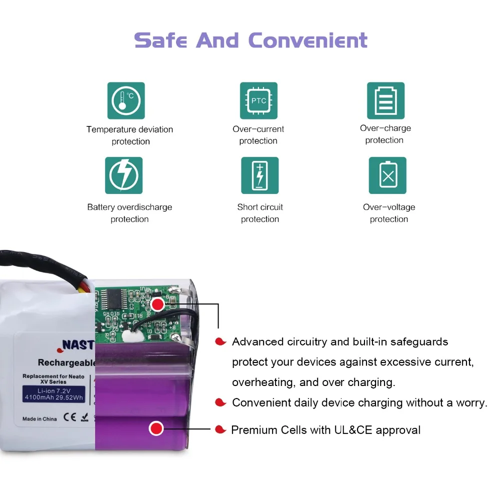 7,2 в 4100 мАч 2 шт литий-ионная батарея для Neato батарея XV XV11 XV12 XV14 XV15 XV21 XV25 XV эфирный XV Pro Роботизированный пылесос