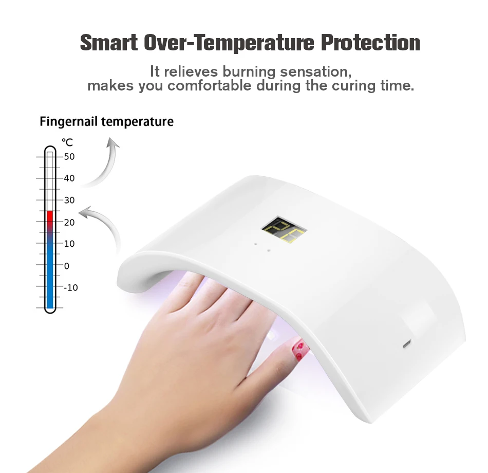 36W-UV-Nail-Dryer-Dual-UV-LED-Nail-Lamp-Gel-Polish-Curing-Light-Lamp-Double-Power (2)