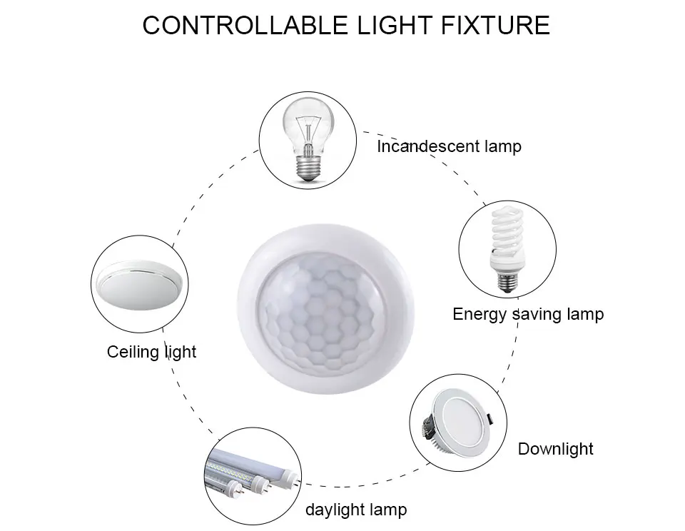 PIR Motion Sensor Switch Light Human Body Infrared Sensor Control Lamp 1//4PCS