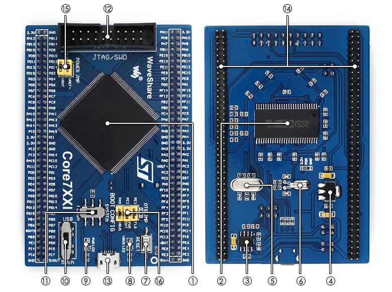 Waveshare Core746I STM32 MCU основная плата STM32 STM32F746IGT6 MCU макетная плата, полный IO расширитель, JTAG/SWD интерфейс отладки