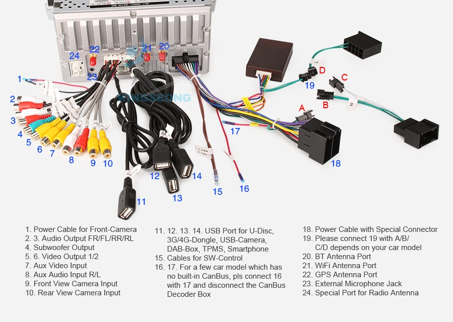 ES3963C-E24-Wiring-Diagram