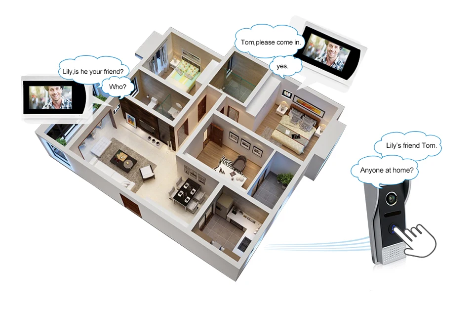 Discount 7" Touch Screen Video Door Phone Intercom Speaker Doorbell 4-Wired Waterproof Intercom System Unlocking Motion Detection 2 to 3 4