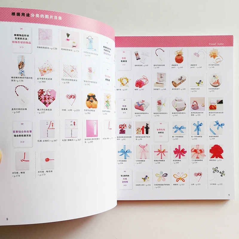 Japanese book