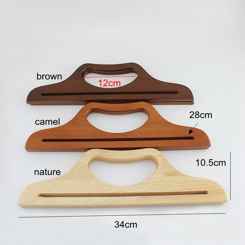 size_