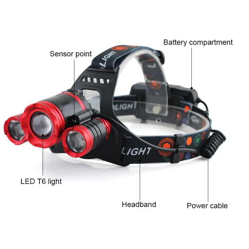20180628 LED headlamps 05