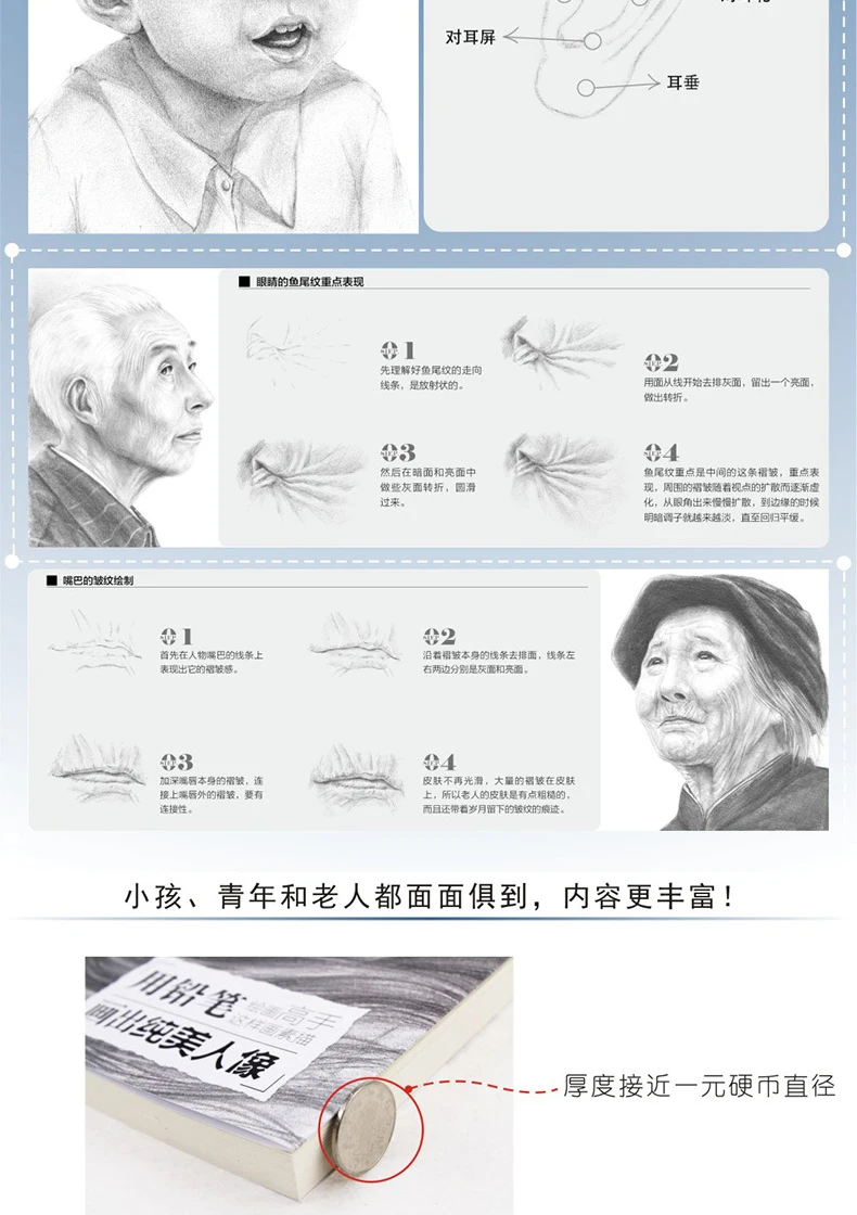 Новая популярная книга для рисования карандашом, китайский портрет, рисунок, методы эскиза, коллекция иллюстраций, тетрадь-раскраска
