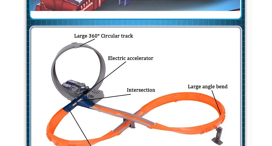 Hot Wheels круговая дорожка пластиковые металлические миниатюрные автомобили железная дорога brinquedo Educativo Hotwheels игрушки для детей X2586