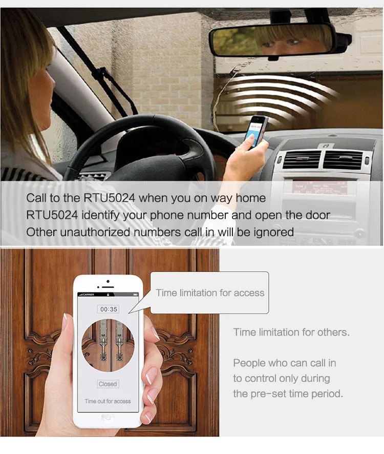 GSM 3g приложение SMS Пульт дистанционного управления одиночный релейный переключатель GSM ворот RTU5034 для раздвижных качелей гаражных ворот открывания двери