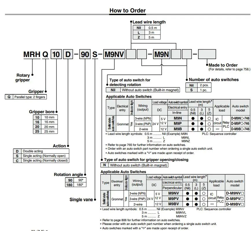 MRHQ 10D-90S