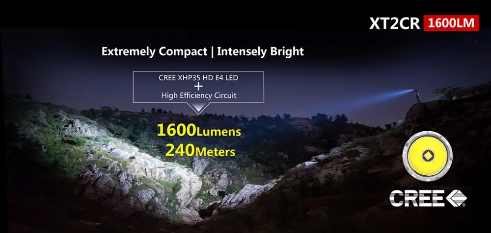 2017 Кларус XT2CR CREE XHP35 HD E4 светодиодный фонарик 1600 люмен компактный супер-яркий двойной переключатель Аккумуляторный тактический фонарик