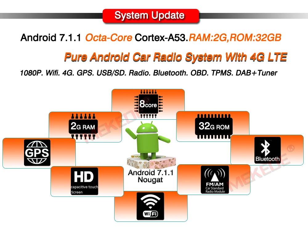 Excellent Free shipping 8 core Android7.1  2G RAM 32G ROM Car GPS radio cassette for Kia Rio K2 2012 2013 2015 2016 support 4G LET wifi 20