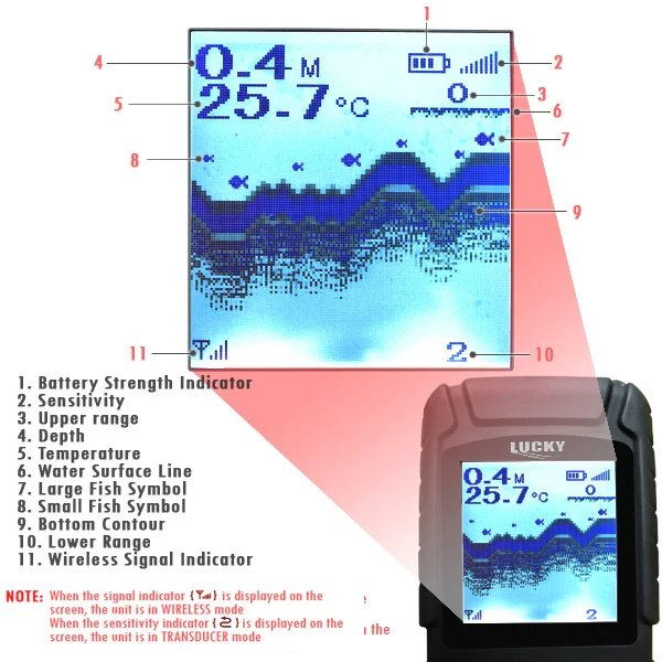 FF-718Li_LCD