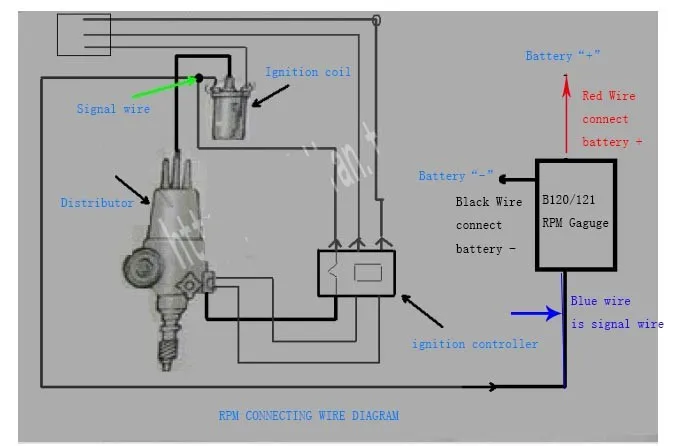 B120 Connecting diagram