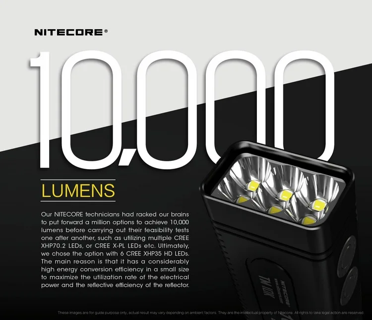 Nitecore TM10K 10000 люмен маленький монстр перезаряжаемый 6x светодиодный фонарик включает встроенный 4800 мАч литий-ионный аккумулятор прожектор