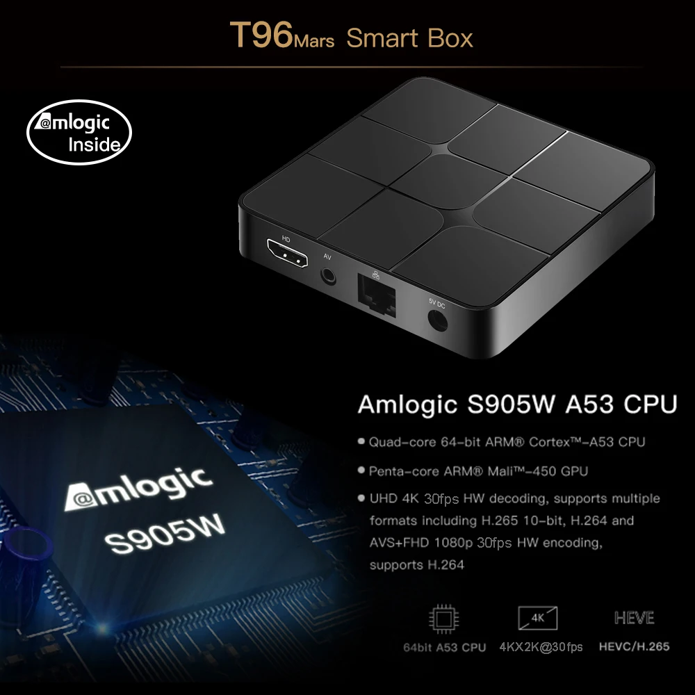 T96 Mars Android 7,1 Smart ТВ Box Amlogic S905W 4 ядра 2 ГБ оперативной памяти 16 ГБ Rom Bluetooth WI-FI H.265 3D 4 К сентября-Top Box Media Player