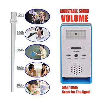 

Home 2 In 1 Wireless Patient Emergency Care Pager Alert Call Button Elderly Monitor For Old People Or Sick Person(Blue) #8