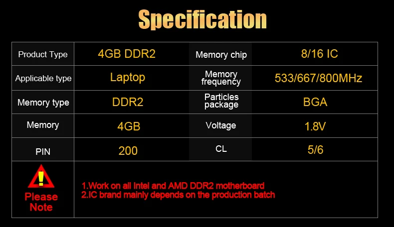 Оперативная память VEINEDA Sodimm ddr2 4 Гб 2 Гб 1 ГБ 533 МГц 1,8 в оперативная память ddr 2 4 Гб 533 ddr2 PC2-4200 память для ноутбука DIMM