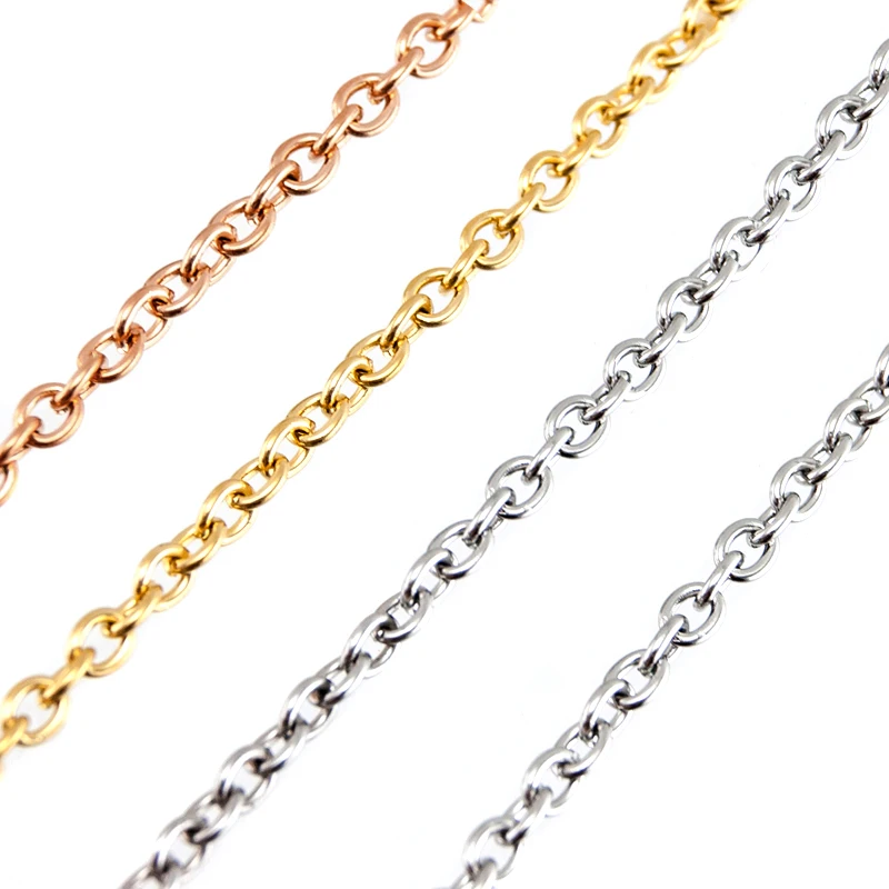 chain3