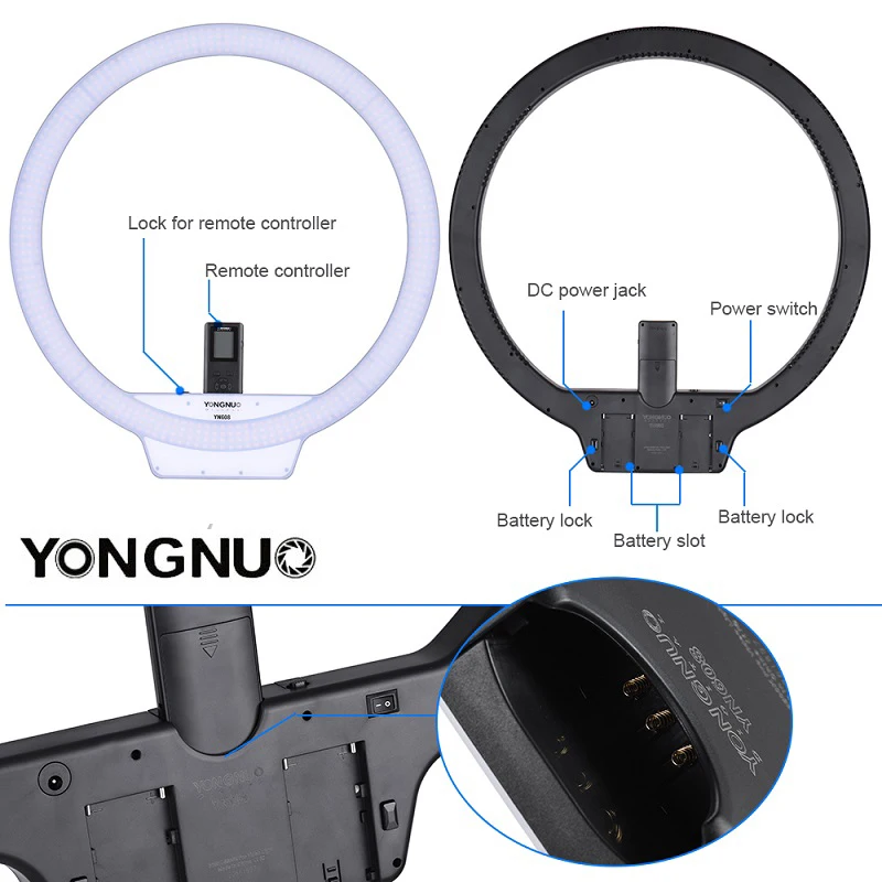 YONGNUO YN608 студийный кольцевой светодиодный гибкий видео светильник 3200-5500k фотографический светильник беспроводной пульт дистанционного управления+ адаптер переменного тока