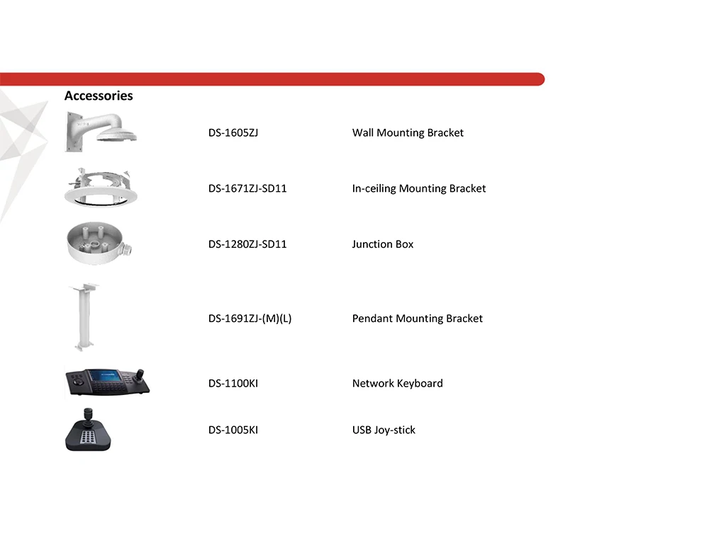 Datasheet_of_DS-2DE4A215IW-DE_20171214(1)-5