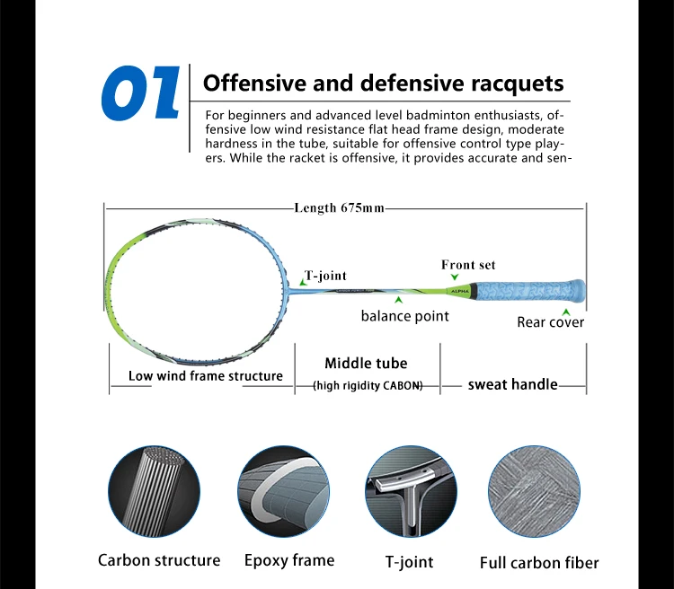 Альфа ракетка для бадминтона новейшая углеродистая Высокая фунты до 28 фунтов Eastic прочная Одиночная ракетка для любительских промежуточных CP7000