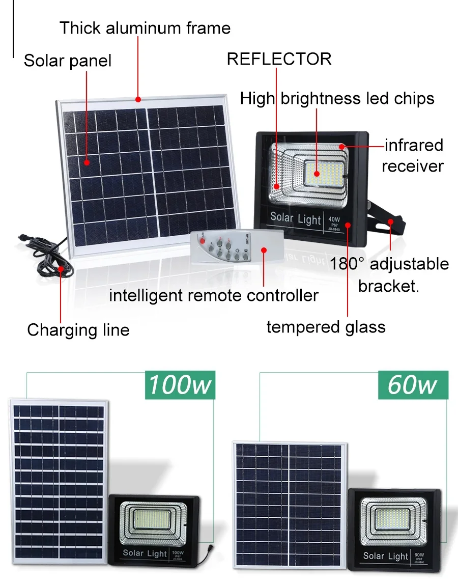 60W Солнечная Перезаряжаемые Светодиодный прожектор светильник Точечный светильник Солнечный сад проход Street светильник Настенный светильник с ночным Сенсор дистанционного Управление