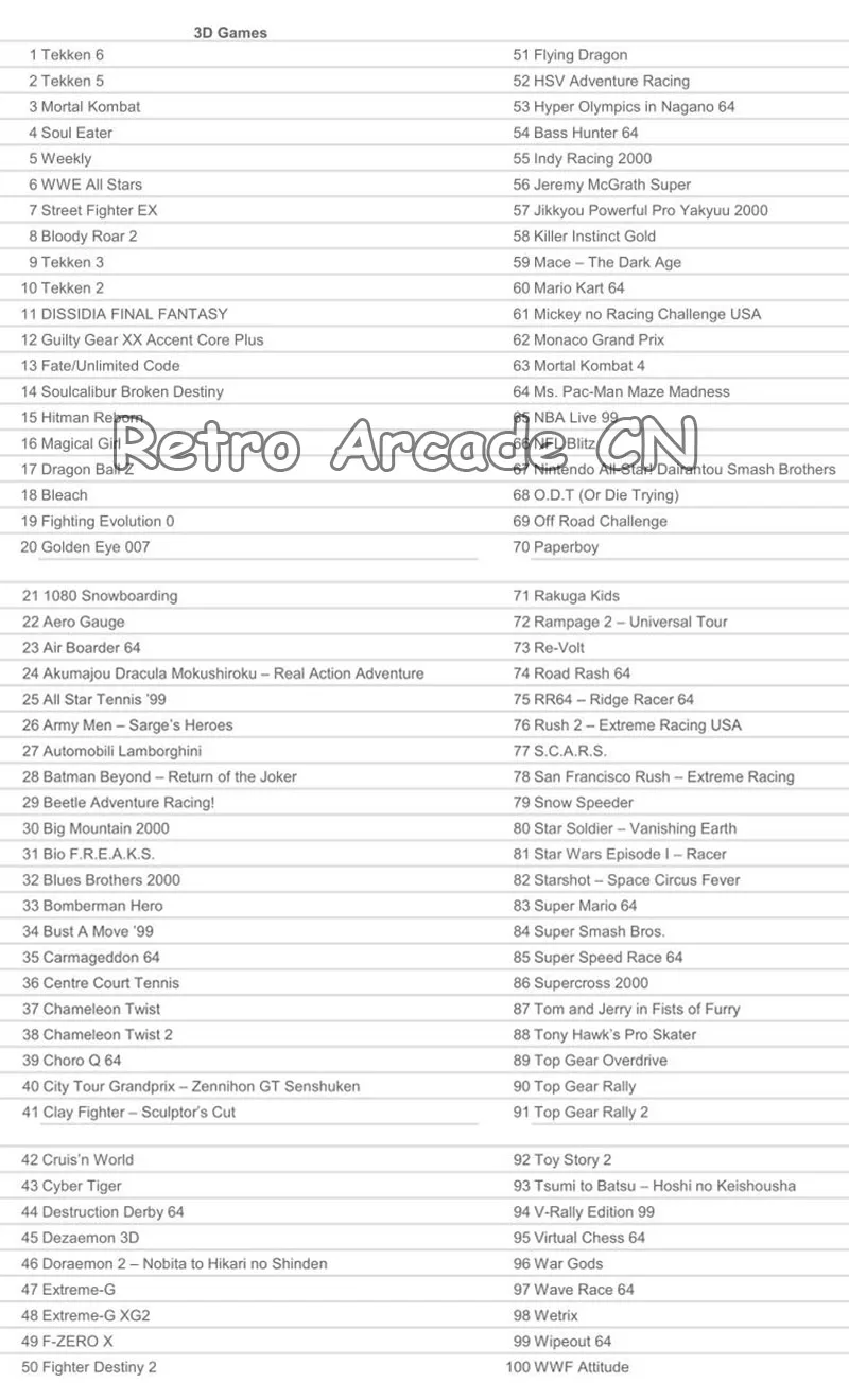 2200 IN 1 3D games 
