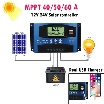 

MPPT 40/50/60 Solar Charge Controller Dual USB LCD Display 12V 24V Auto Solar Cell Panel Charger Regulator with Load 90716