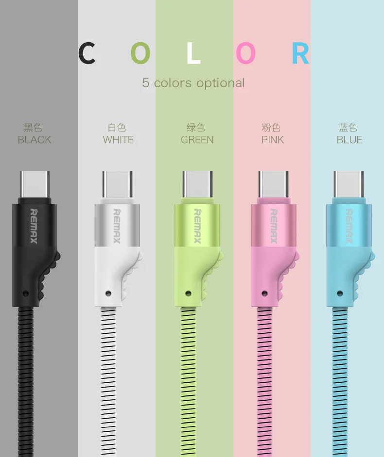 Remax 1 м USB IOS type-C Mirco кабель для быстрой зарядки для IPhone Xiaomi зарядное устройство LG кабель L Mirco Usb Мобильный кабель передачи данных телефона