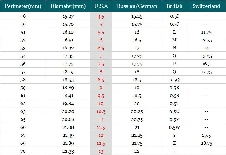 Effie Queen роскошно 29 шт. циркония вымощенный набор серьги со шпилькой популярные полый дизайн свадебные женские серьги DDE22