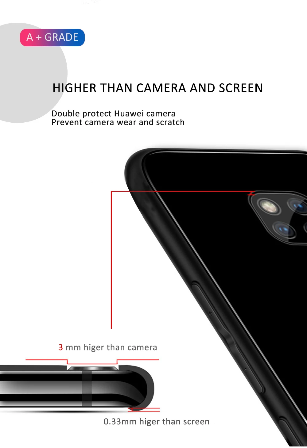 新店-华为详情5-保护镜头