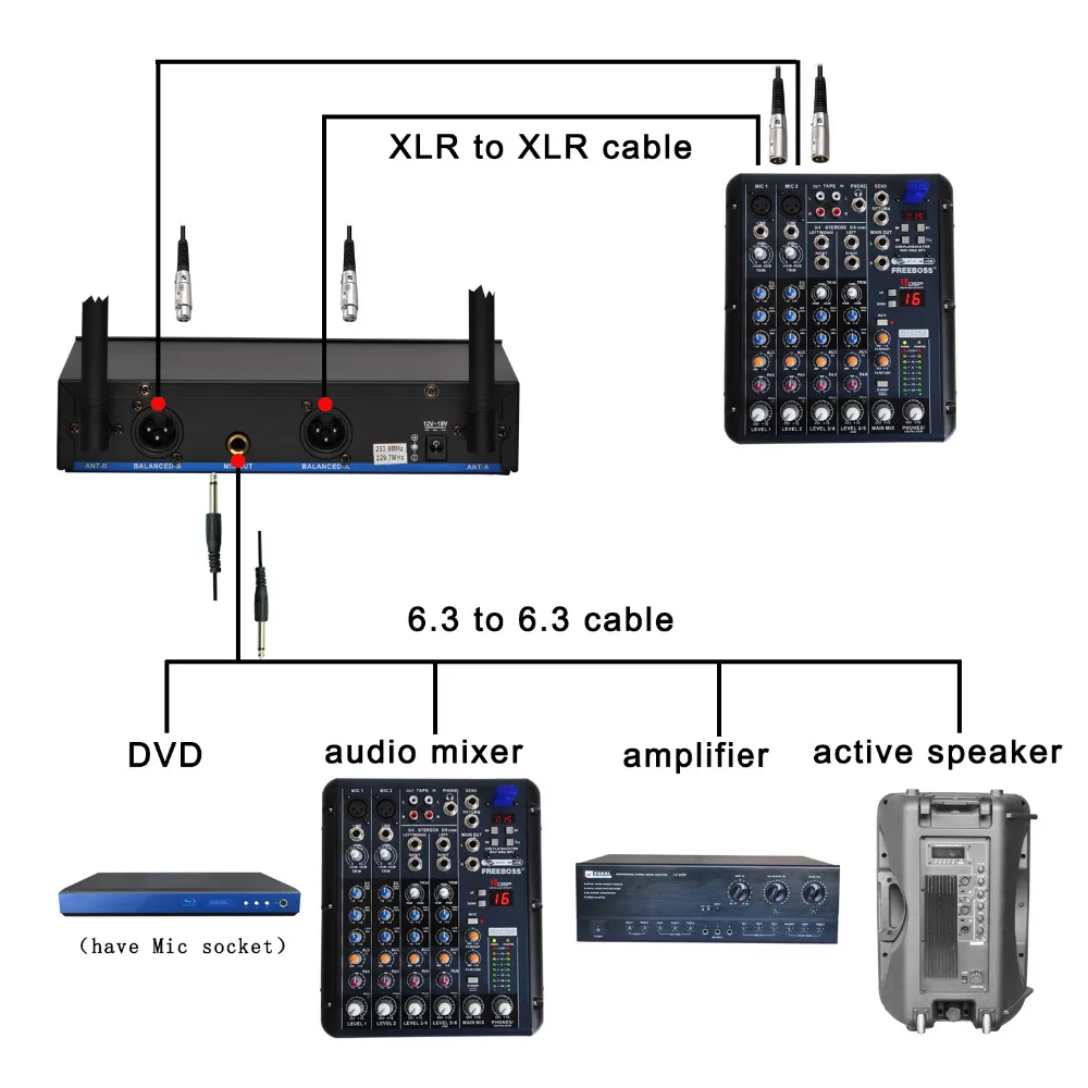 Lomeho LO-V52 2 Way VHF Metal Handheld Transmitter