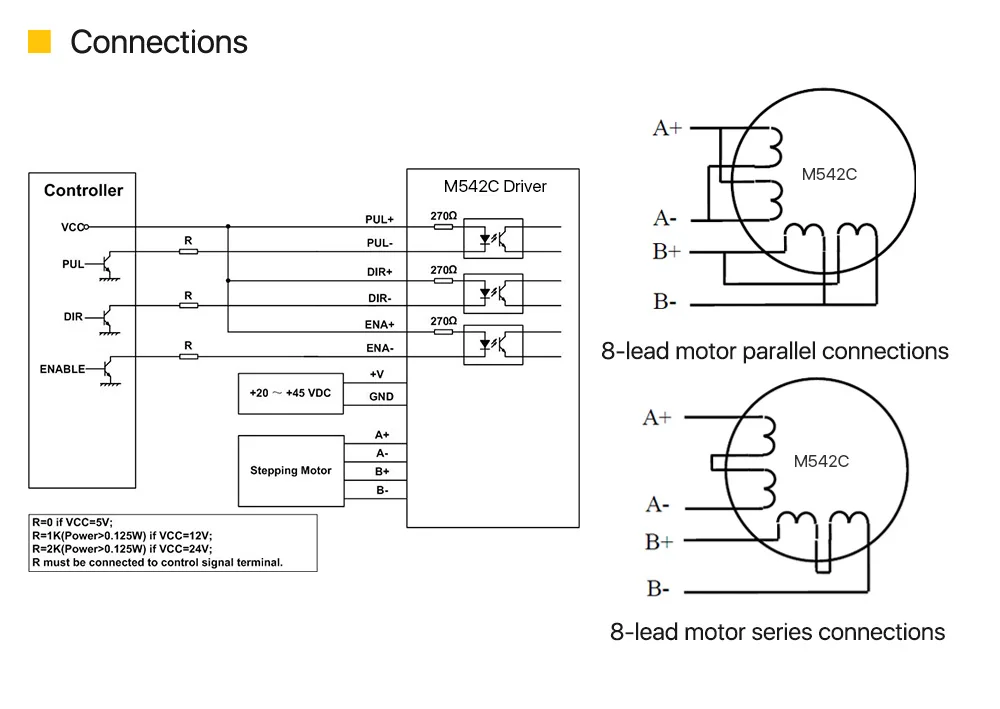 China stepper driver Suppliers