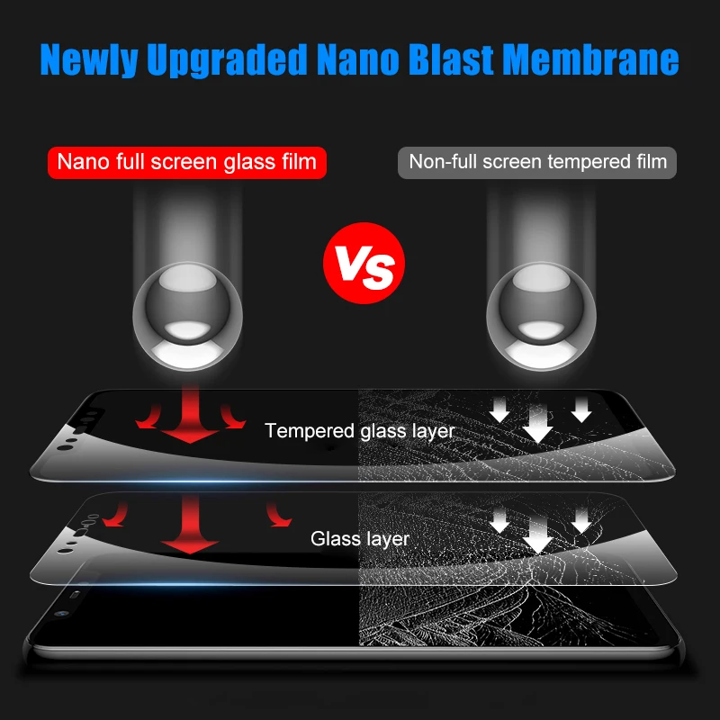 5D tempered glass (123)