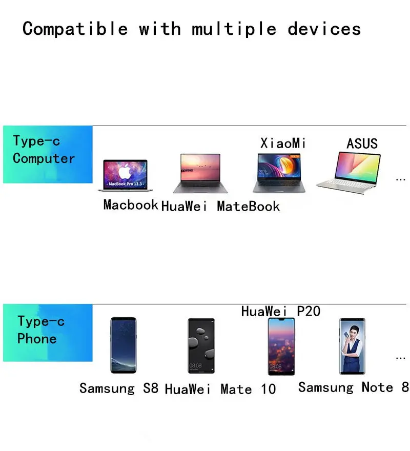 Thunderbolt 3 usb type-c к HDMI 4K VGA USB3.0x3 концентратор TF SD слот USB-C PD аудио Женский Портативный 9в1 адаптер для Macbook Pro