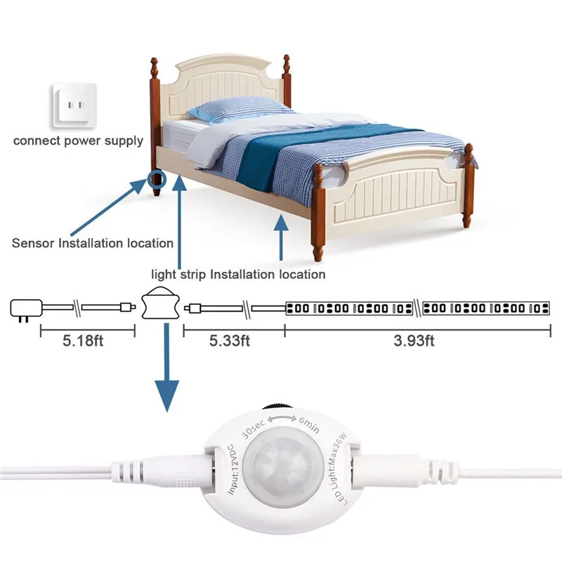 Светодиодный ночник полосы Смарт включить выключить fita De led luz водонепроницаемый SMD2835 бандо светодиодный Спальня движения pir сенсор Светодиодные ленты света