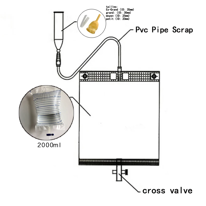 2000ml Medical Sterilized Urology Bag Urine Bag Cross Valve Drainage Urine Homehealth Care Hospital Use