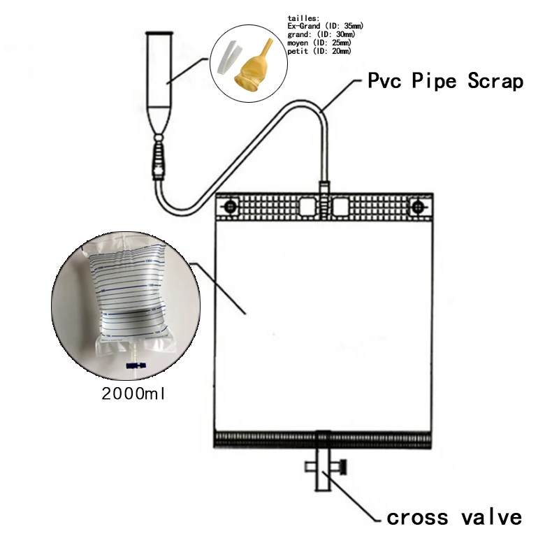 2000 мл автоклав стерилизованный медицинский урологический мешок крест клапан дренаж мочи мешок обучение домашнего здравоохранения или больница использования
