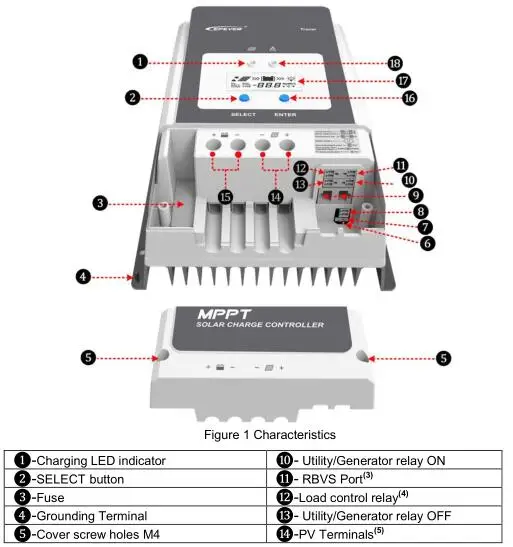 EPever Tracer 5415an 50A 60A 80A 100A контроллер солнечного зарядного устройства MPPT 12 В 24 в 36 в 48 в авто для Макс. 150 в Солнечная Панель Регулятор ввода