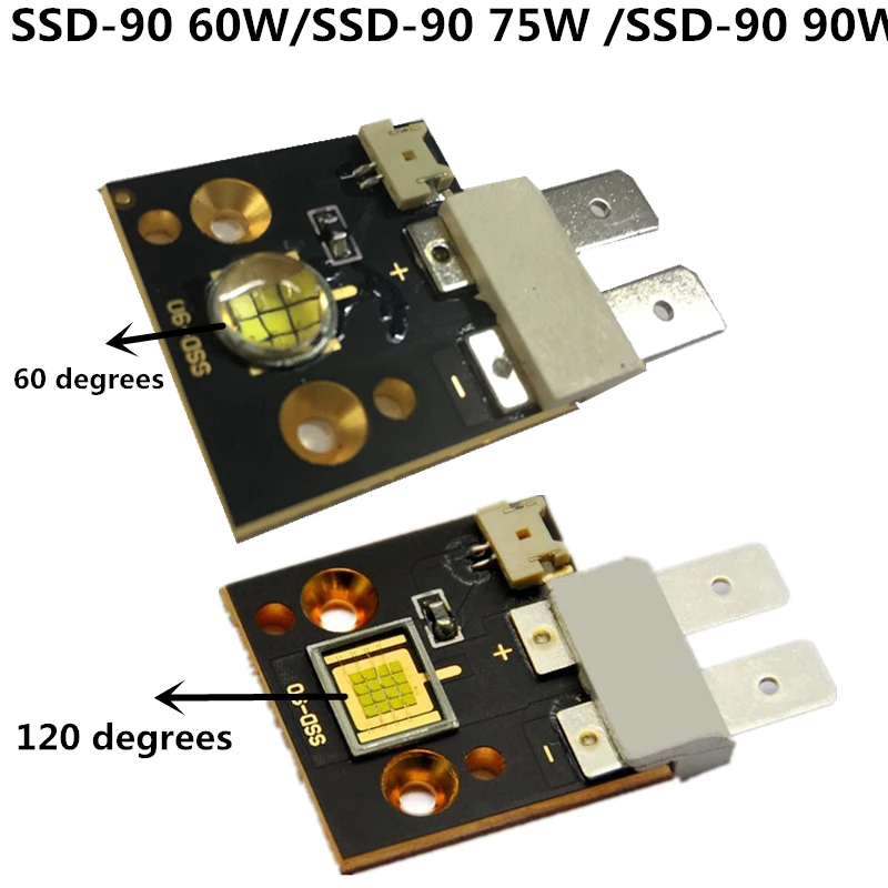 

SSD-90 60W/75W /90W projector DIY light source moving head light /beam light LED light source Stage accessories
