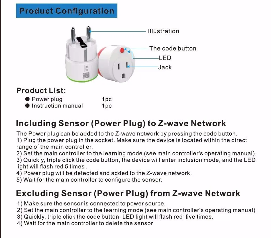 NEO COOLCAM NAS-WR01ZE Z-wave умная розетка с вилкой Z wave домашняя Автоматизация сигнализация домашняя Автоматизация выход ЕС 868,4 МГц