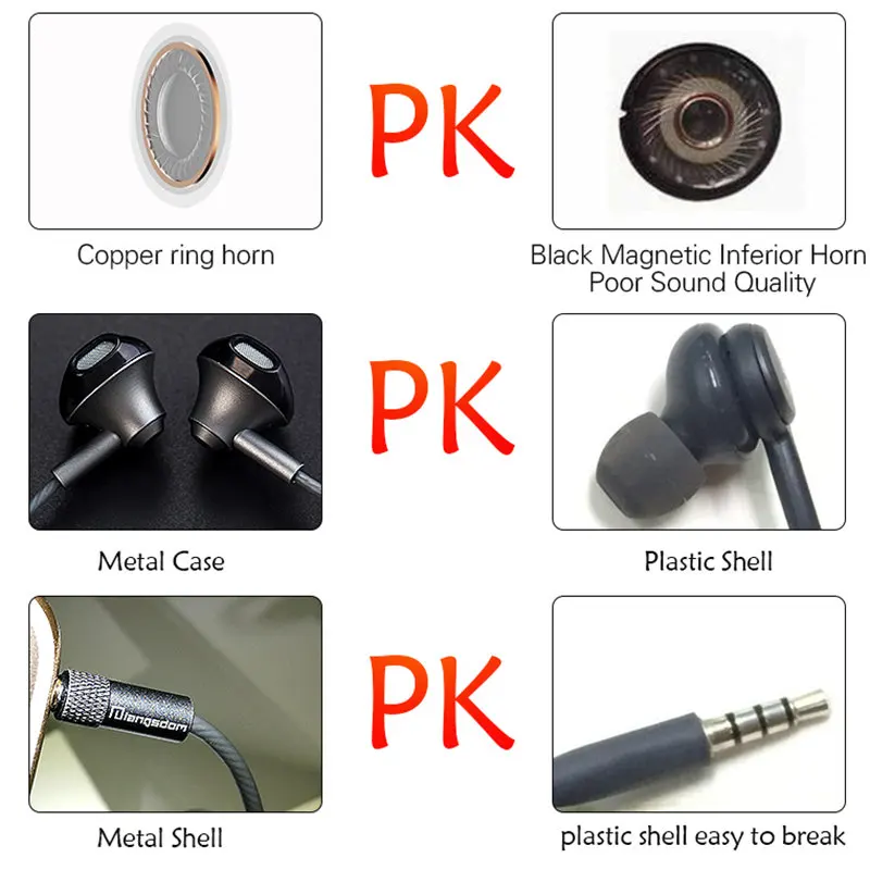 Langsdom Metal Earbuds Headphones with Mic 3.5MM Wired Stereo Headset Hifi In Ear Earphones for Phone Xiaomi Samsung Huawei