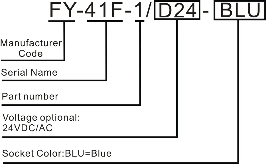 FY-41F-1D24V