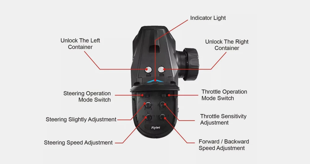 Портативный Flytec V500 RC лодка игрушка рыболовная приманка 500 м дистанционный рыболокатор двойной мотор 5,4 км/ч RC корабль с передатчиком синий свет