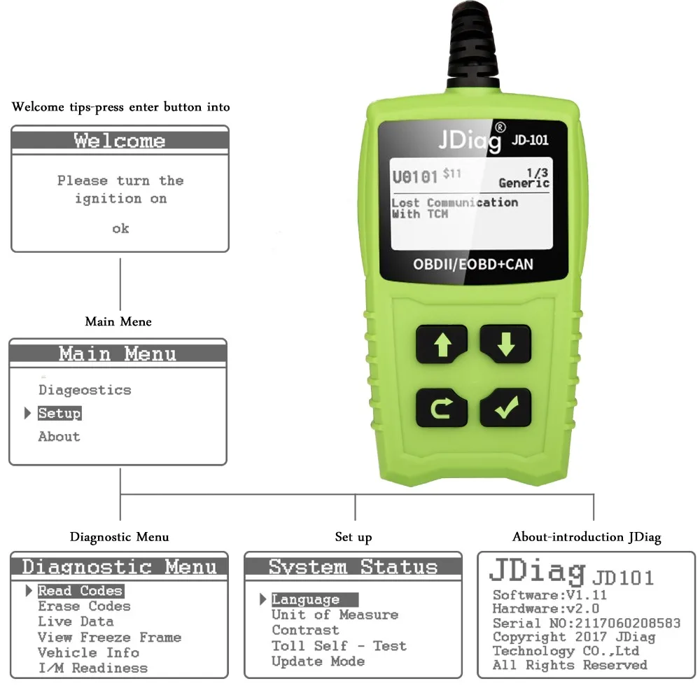 JDiag JD101 автомобильный диагностический инструмент, считыватель кодов, автоматический сканер, светильник двигателя, диагностический инструмент, EOBD сканер JD 101 с тестом батареи