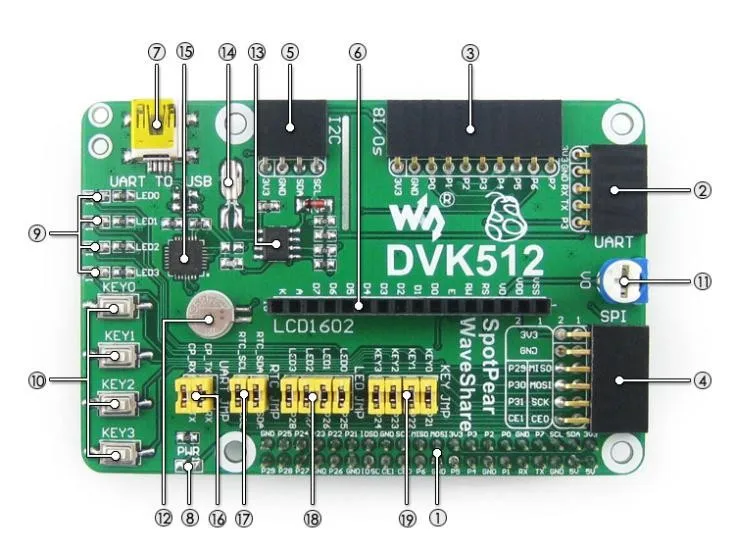 DVK512 Raspberry Pi Модель 3B/2B/B+ плата для оценки расширения с различными интерфейсами для RaspBerry Pi