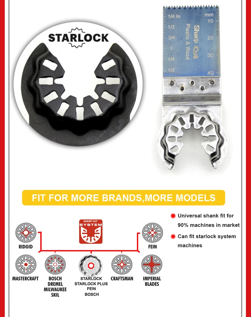 Скидка 30% 8 шт./кор. Starlock Колеблющихся Multi Tool пилы Диски механической пилы для Starlock системы Осциллирующие инструменты машины