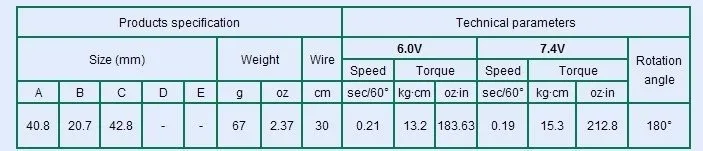 SR403P 2 S lipo 7,4 V 13kg-cm 57g 180 deg вращение металла-редуктор 2BB робот сервопривод rc Дистанционная модель